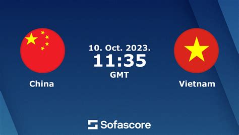 China vs Vietnam live score, H2H and lineups .